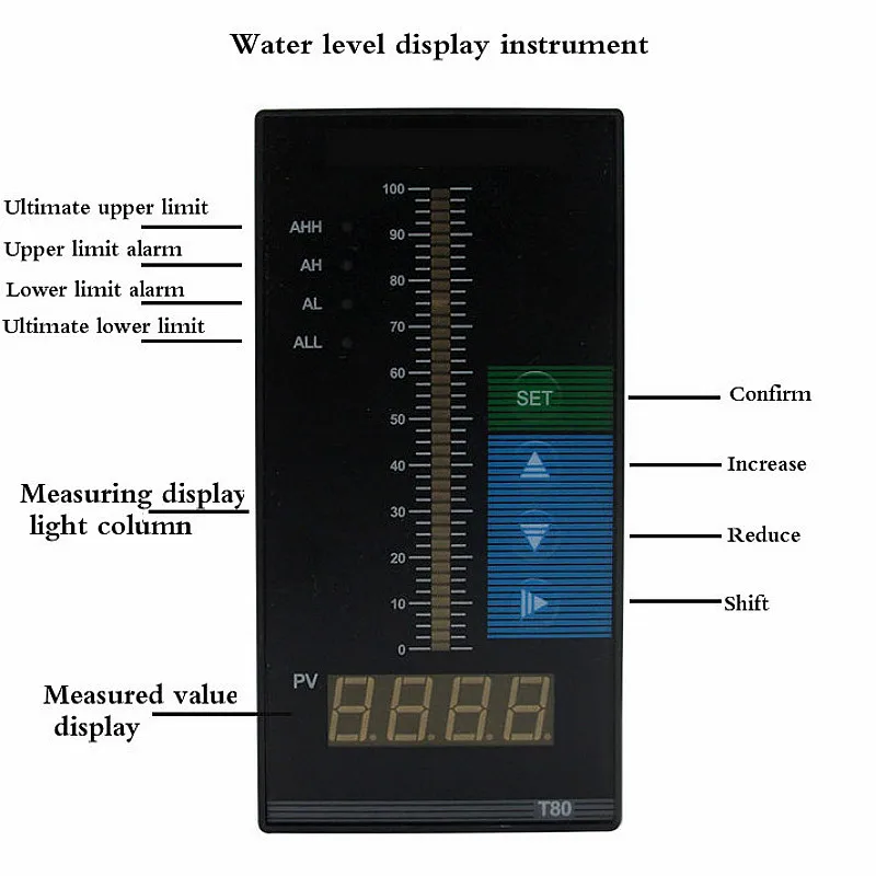 Liquid water level indicator,Single beam instrument,Liquid level transmitter,Intelligent Water level display instrument,4-20MA
