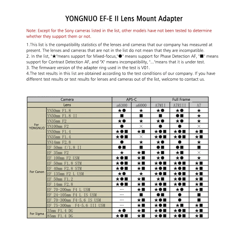 Фото YONGNUO EF-E II Крепление объектива переходное кольцо с AF объектив Кольцо адаптер