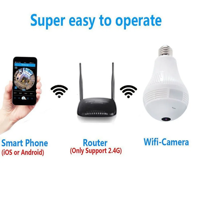 Беспроводная Wi Fi IP камера 1080P умный датчик лампа светильник 360 градусов рыбий глаз