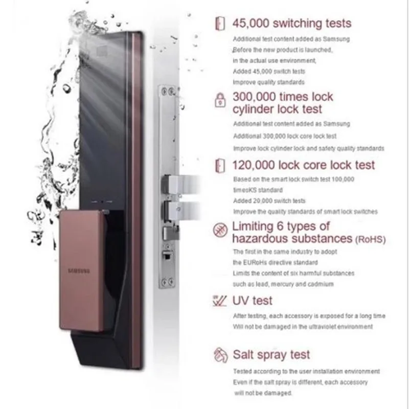 SAMSUNG цифровой отпечаток пальца Bluetooth дверной замок без ключа SHP-DP738/SHP-DP739 английская версия большой Eurp Moritse