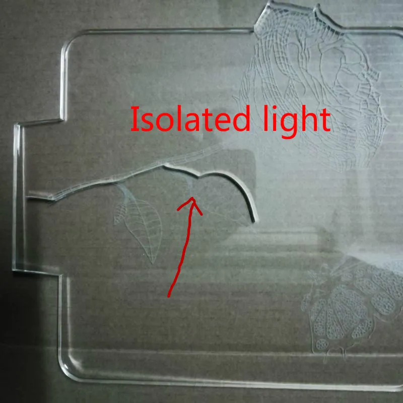 Светодиодная 3d лампа в виде крышки яркая необычная Рождественская декоративная