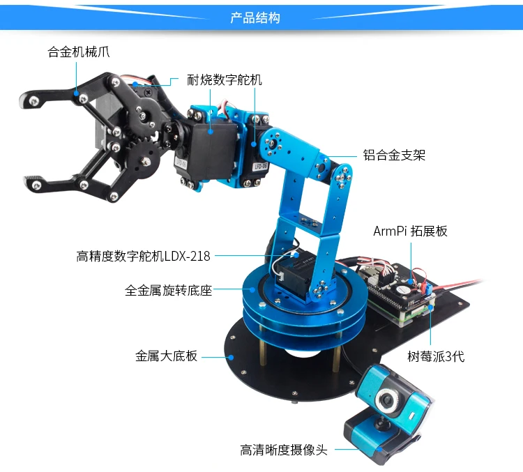 Новый Raspberry Robot Arm ArmPi/беспроводной Wi-Fi видео пульт дистанционного управления 6