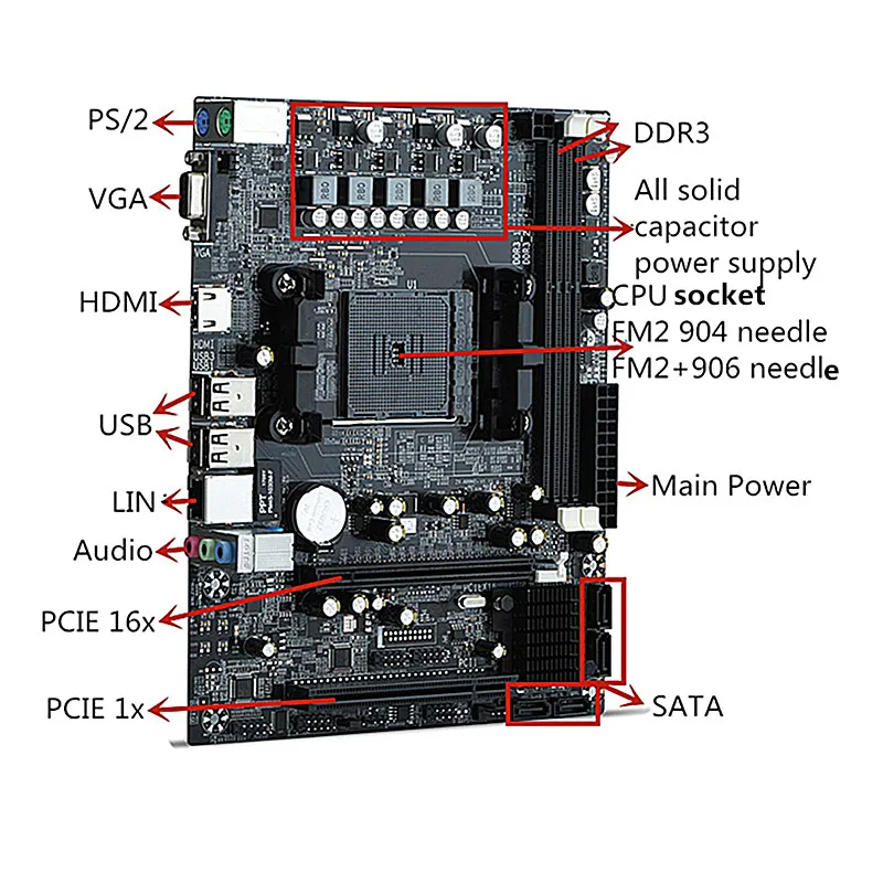 C68 материнская плата для настольного компьютера AM2 AM3 940 pin CPU поддерживает DDR2 DDR3 4G