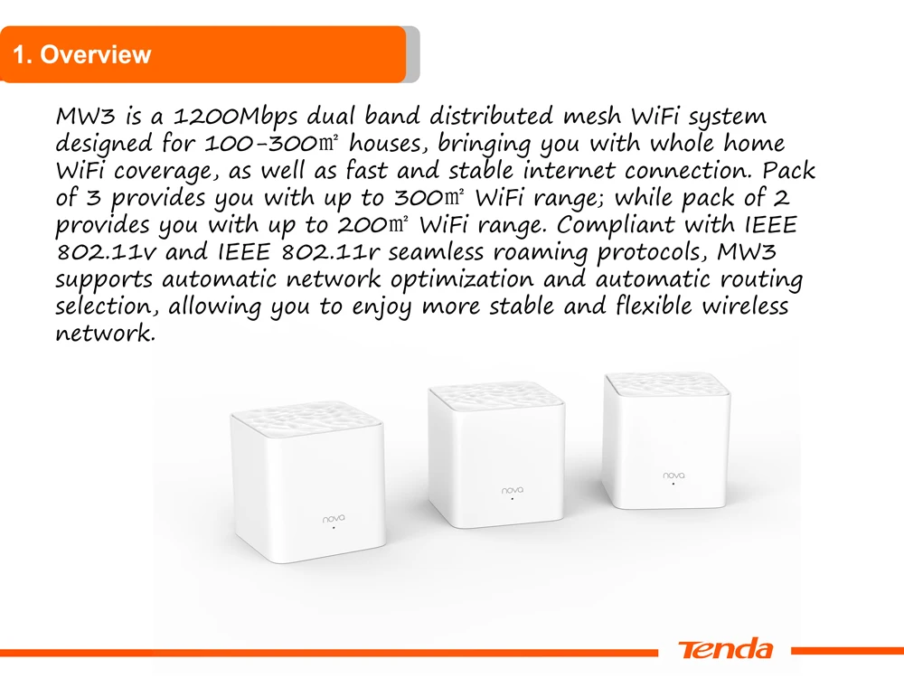 Tenda Nova MW3 весь дом сетки гигабитный Wi-Fi Системы с AC1200 2,4G/5,0 ГГц Wi-Fi Беспроводной маршрутизатор и ретранслятор, приложение дистанционное управление