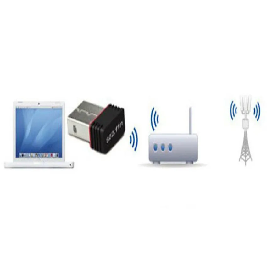 E5 2017 Mecall Tech беспроводной 150 Мбит/с USB адаптер WiFi 802.11n м Сетевая Lan Карта usb wifi|lan card