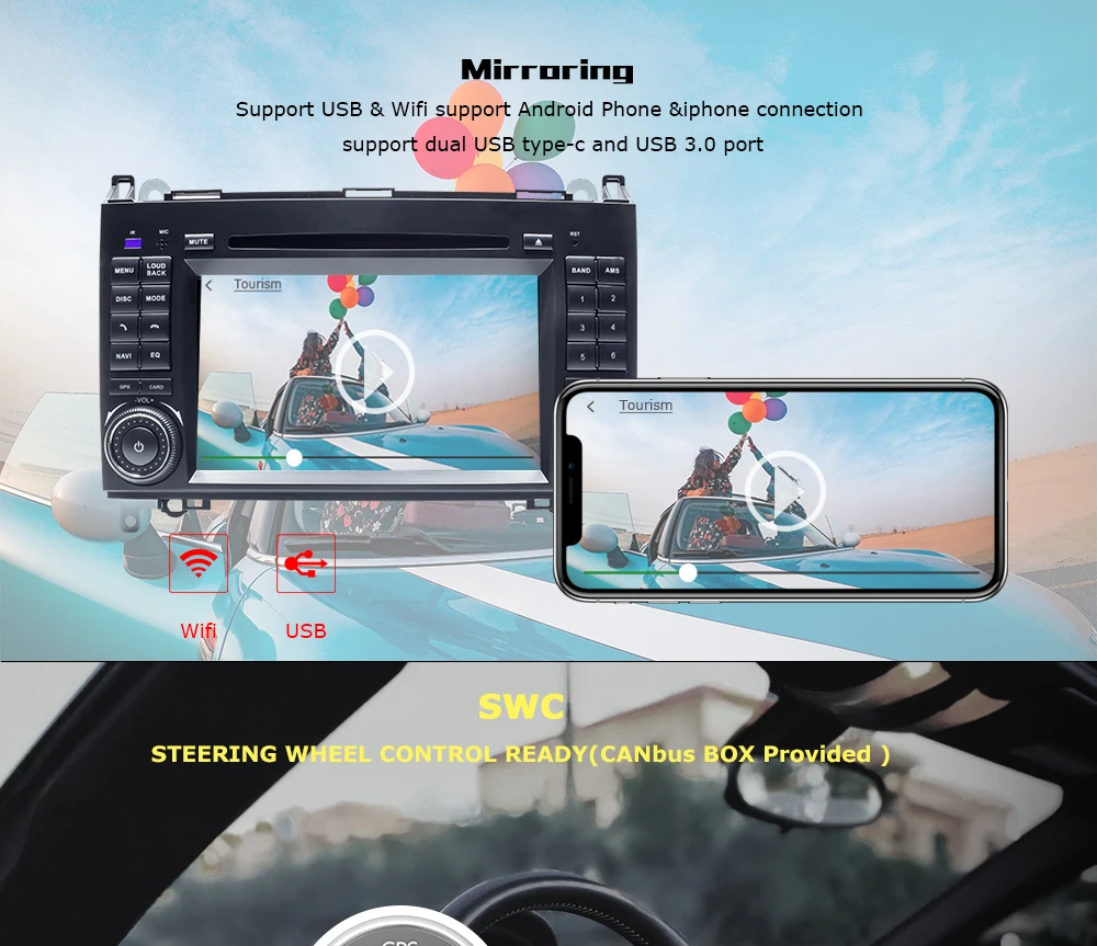 Авторадио 2Din Android 9,0 автомобильный мультимедийный плеер для Mercedes Sprinter Benz B200 Vito W639 Viano B Class W169 W245 W209 gps Navi