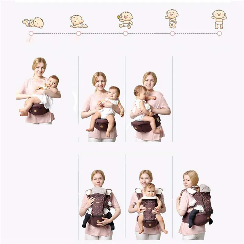 Регулируемая переноска для детей дышащие детские ремни переноски хлопковые