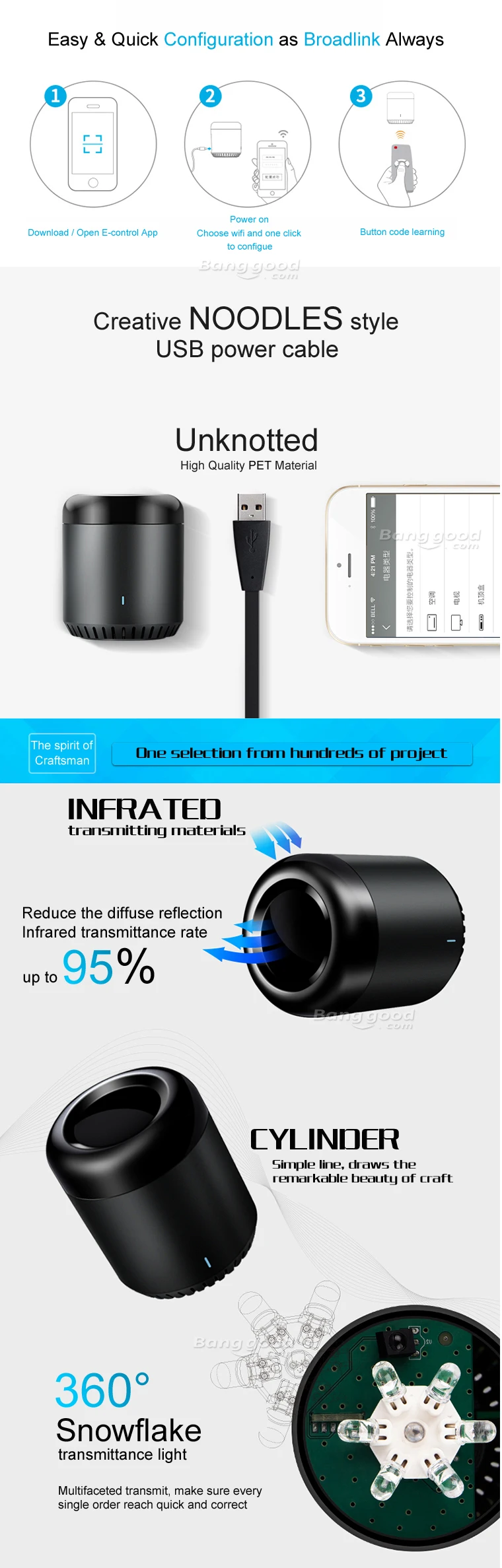 Высокое качество Новая обновленная версия Broadlink RM Mini 3 Black Bean Умный дом Wifi Универсальный ИК умный пульт дистанционного управления