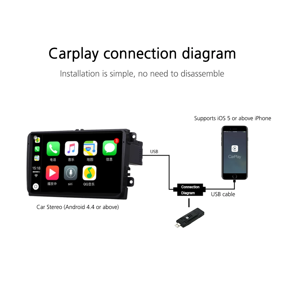 Автомобильный Android стерео умный помощник CarPlay модуль Dongle адаптер USB интерфейс для