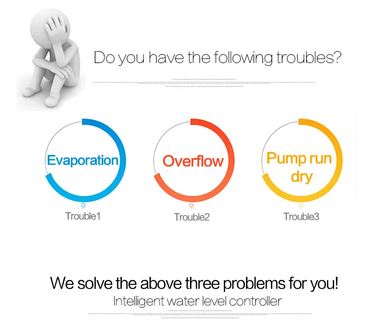 Умный контроллер уровня воды автоматическая система пополнения аквариумный риф