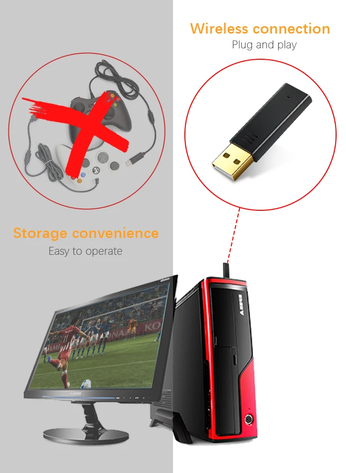 Данные лягушка для xbox 360 беспроводной контроллер с 2,4G приемником игровой контроллер для xbox 360 геймпад совместимый для PS3 PC