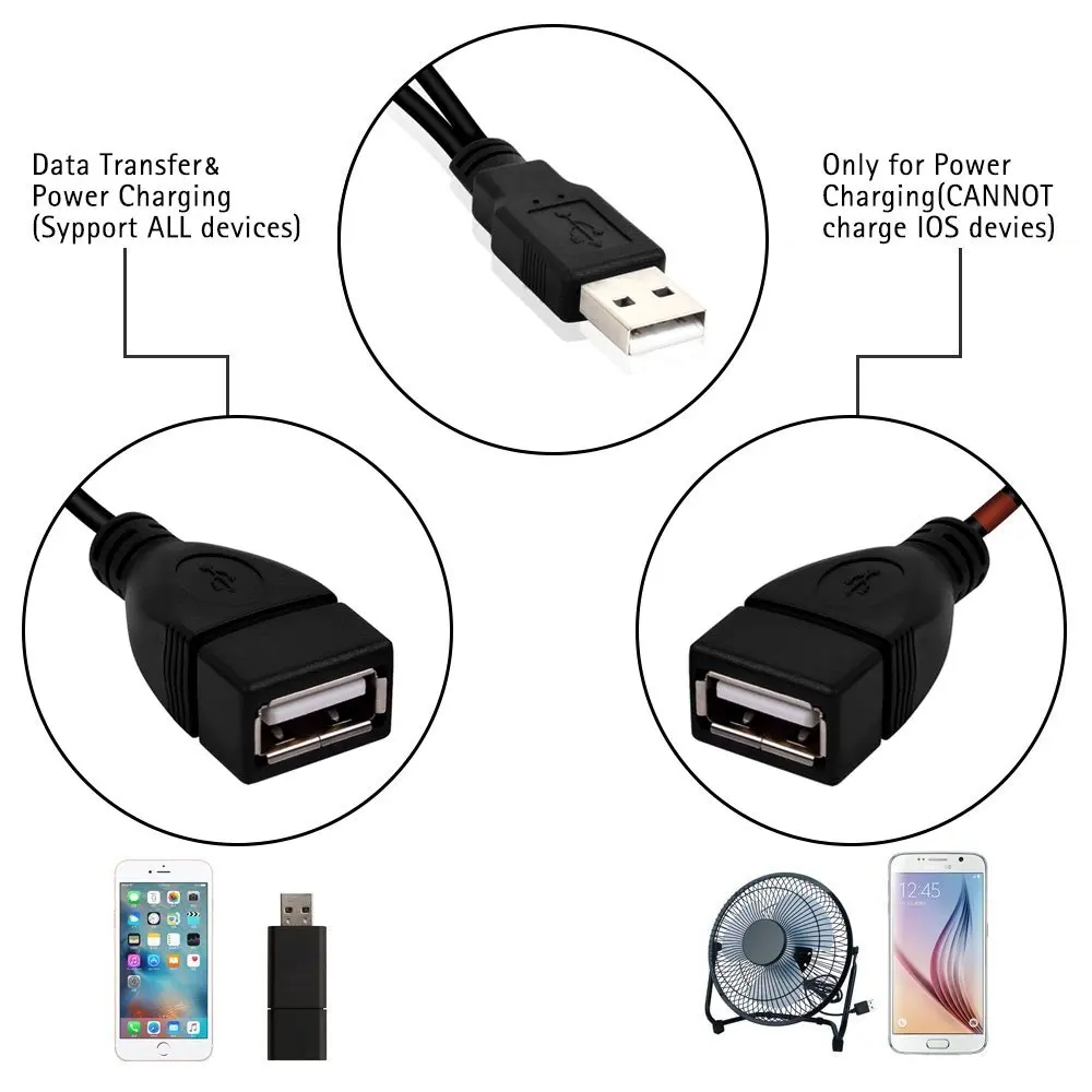 Разветвитель-переходник с USB 2 0 A Male на Dual Female Jack | Электроника
