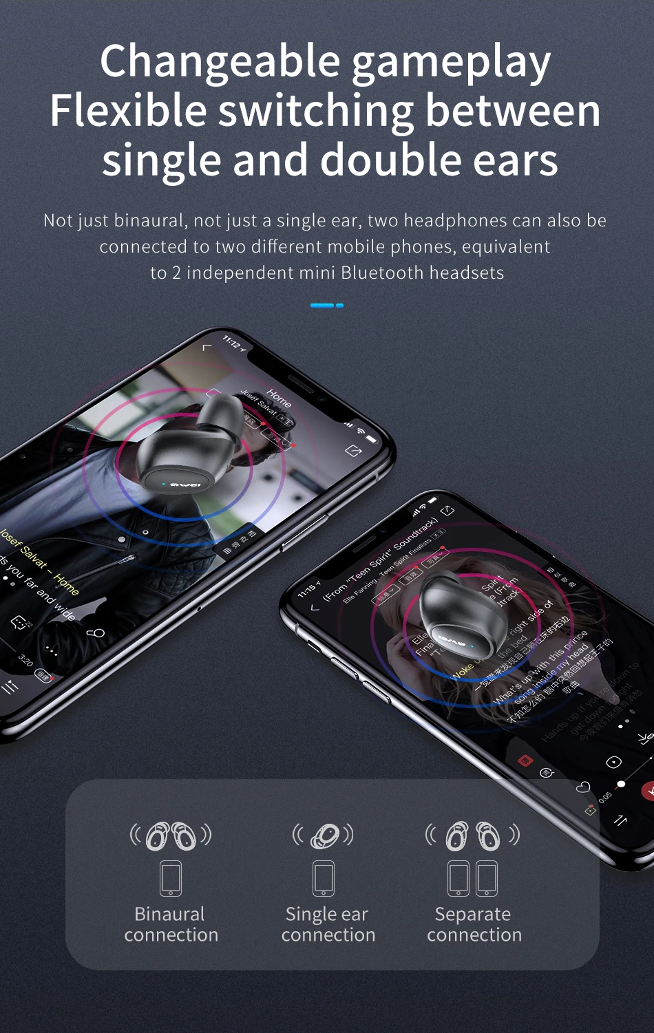 AWEI TWS 5,0 Bluetooth наушники настоящие беспроводные наушники Беспроводная зарядка наушники гарнитура с микрофоном для iPhone Xiaomi