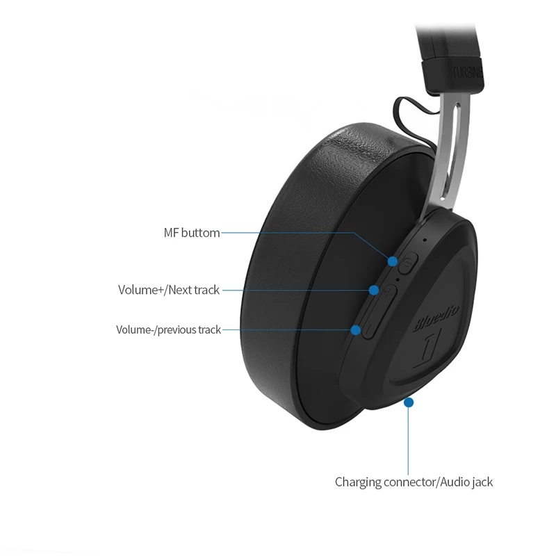 Bluedio оригинальные ТМ bluetooth наушники с микрофоном голосового управления за ухо