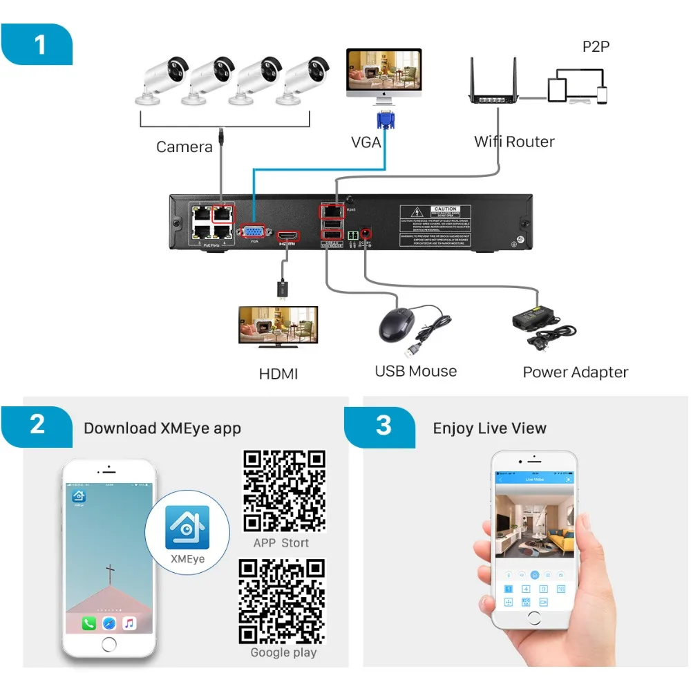 Besder 4CH 1080P POE NVR CCTV система безопасности 4 шт. 2-мегапиксельная запись POE ip-камера ИК Открытый водонепроницаемый комплект видеонаблюдения 1 ТБ HDD