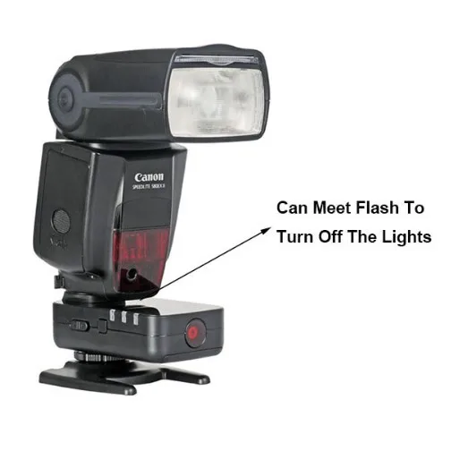 Беспроводной ETTL приемник для Canon YongNuo Speedlite Flash