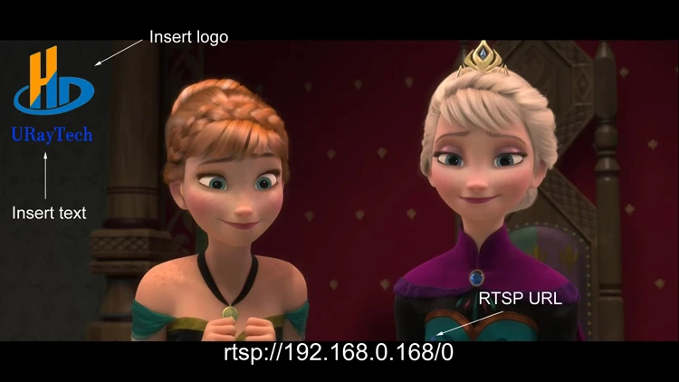 DHL MPEG-4 AVC/H.264 wifi HDMI видео кодер HDMI передатчик прямой широковещательный кодер беспроводной H264 IPTV кодер