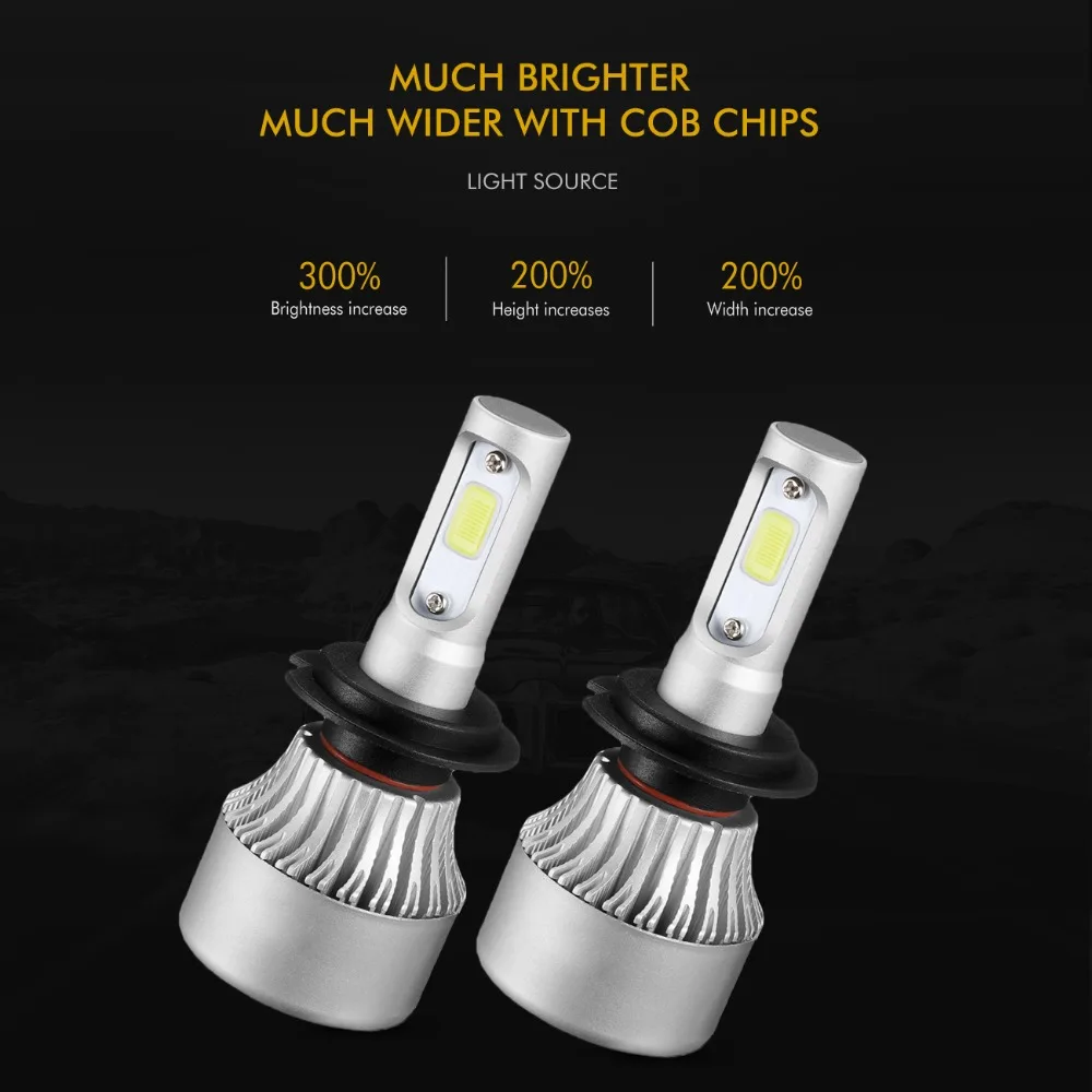 Oslamp H7 Hi lo луч бескорпусный светодиод автомобиля светодиодный фары луковицы 72 W 8000lm фары H11 светодиодный свет 12 V 24 V для Renault Koleos широта Fluence