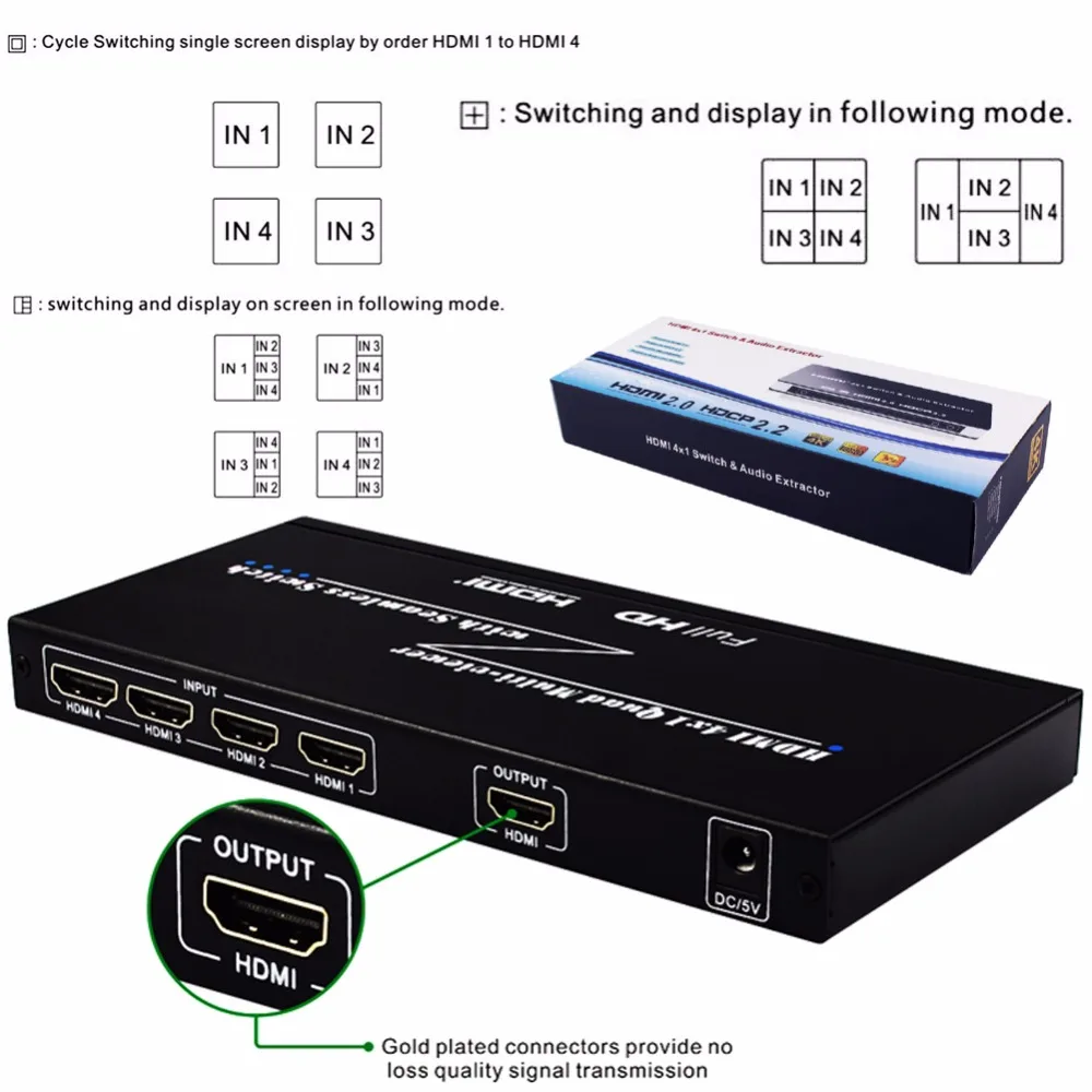 Quad Multi-Viewer 4x1 HDMI Switcher 4 Ports 1080P with Seamless IR Control Four-Way Image Splitter | Электроника