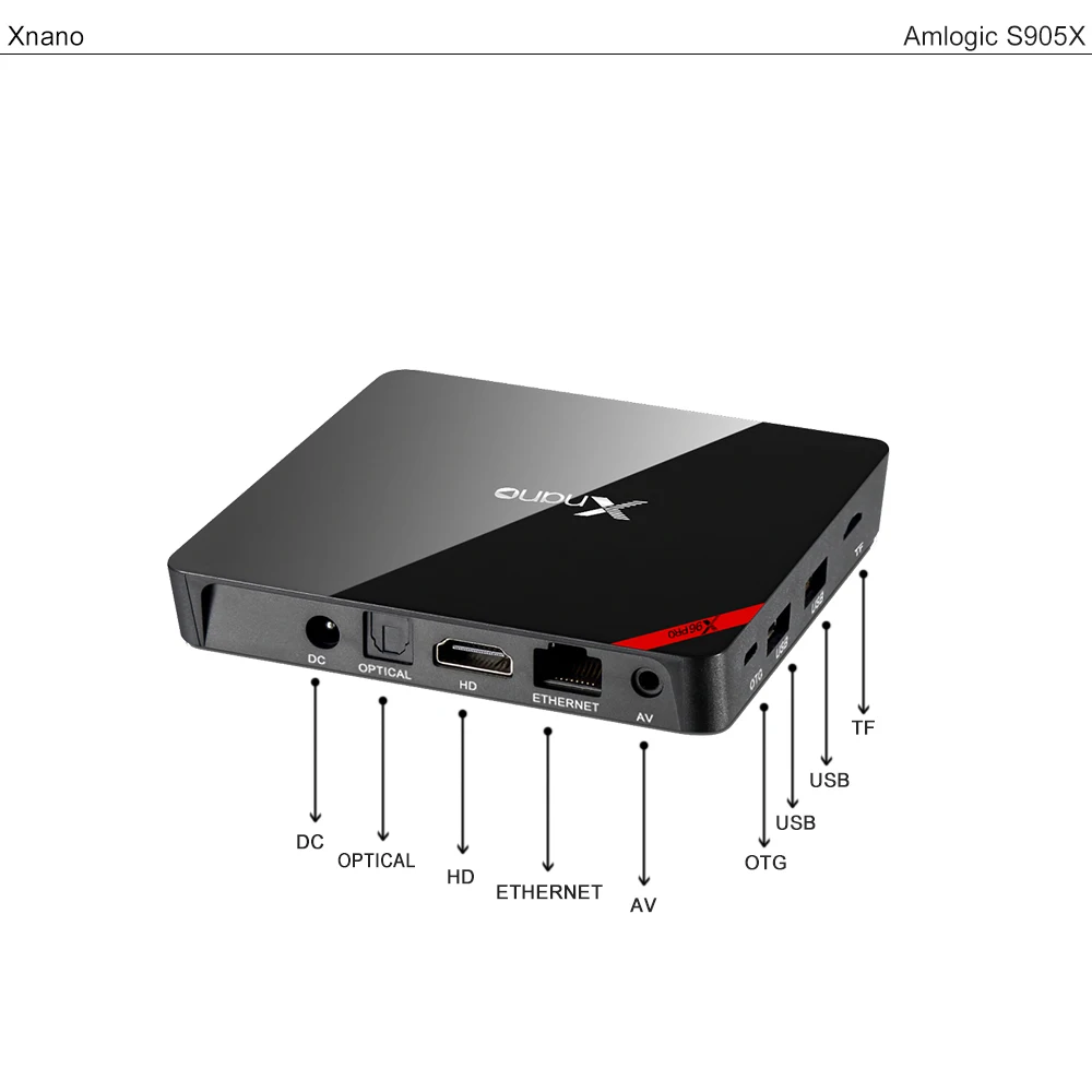 Смарт ТВ-приставка Xnano X96 Pro Android 6 0 4 K четырехъядерный процессор Amlogic S905X Wi-Fi Bluetooth