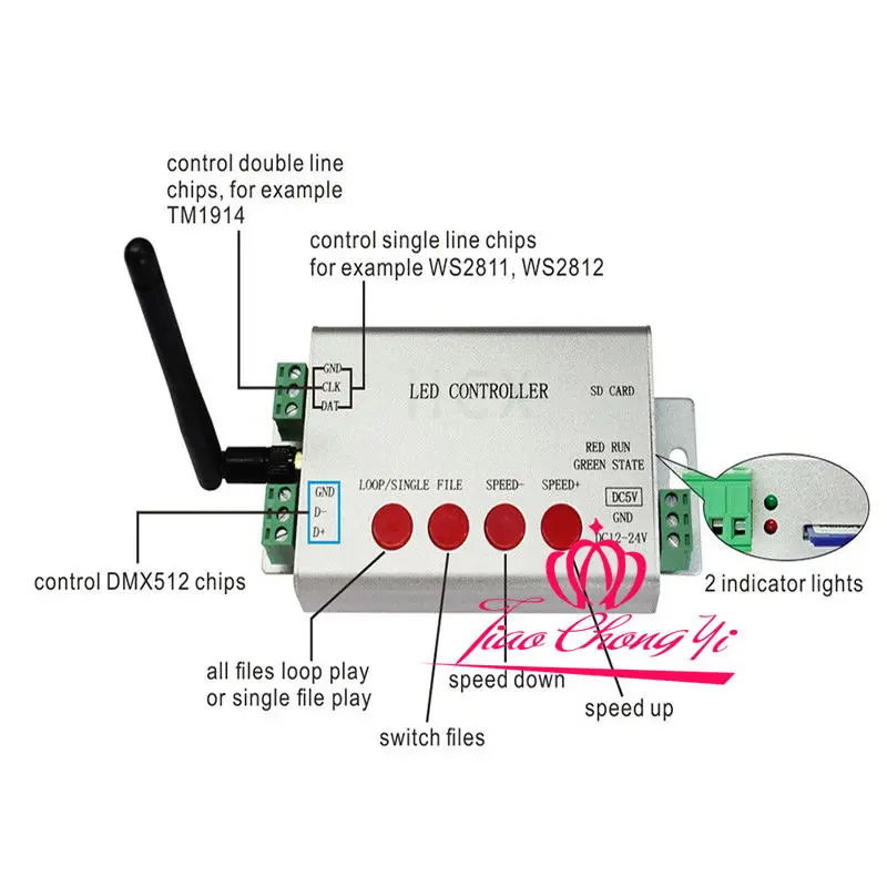 Светодиодный wifi контроллер 1 порт управления 2048 пикселей DMX512 контроллер-Поддержка WS2812