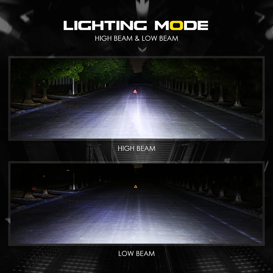 2018 R8S H7 XHP70 чип комплект автомобильных фар Автомобильные фары лампы медный ремень