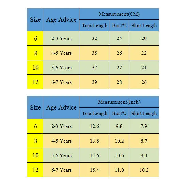 Комплект одежды для новорожденных девочек из 2 предметов: Блузка + юбка с