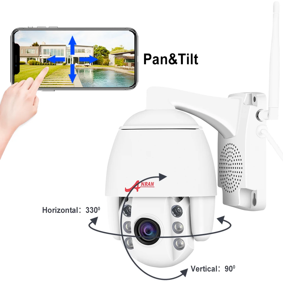 Сетевая камера ANRAN 1080P HD PTZ Wi Fi домашнее видеонаблюдение видеонаблюдения 2 МП зум 8