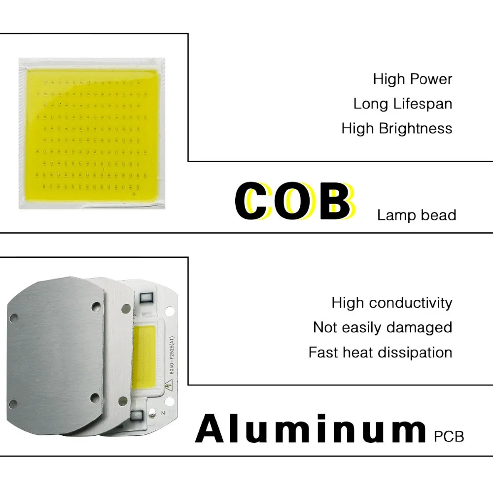 Vacamm Smart IC высокомощный светодиодный COB Чип 20 Вт 30 50 110 В 220 DIY прожектор теплый
