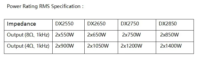 Leicozic DX2850 1u усилители 1400 Вт RMS amplificador аудио 2 Канальные усилители усилитель высокой мощности профессиональные сценические звуковые системы