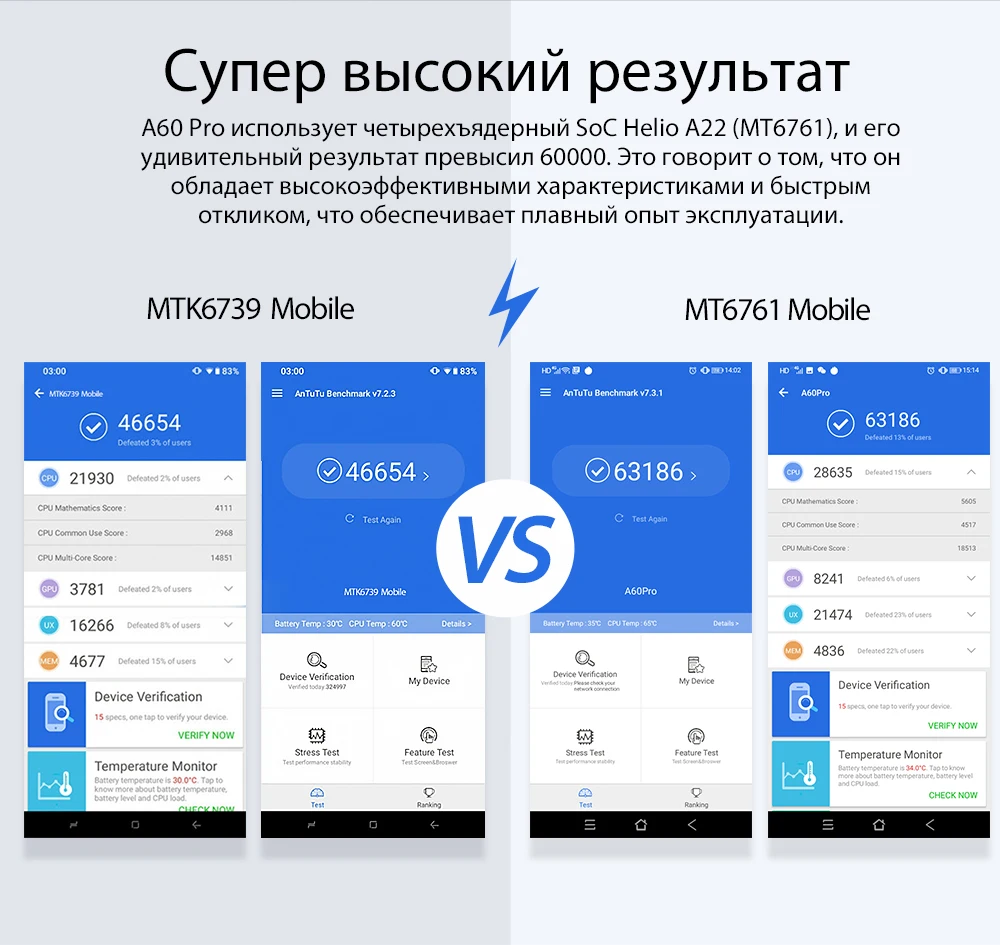 Blackview A60 Pro Мобильный телефон Android 9,0 MT6761V четырехъядерный мобильный телефон 3 ГБ+ 16 Гб экран капли 4080 мАч отпечатков пальцев Смартфон