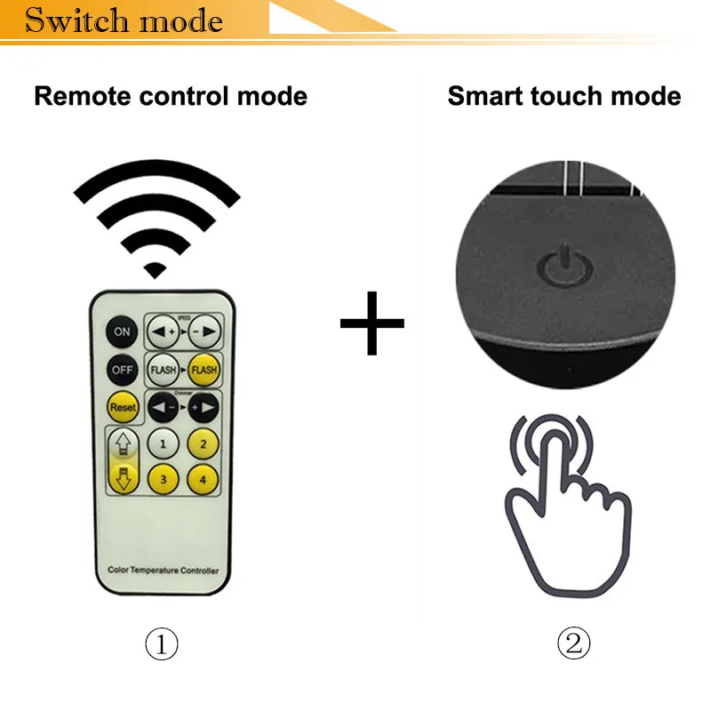 Звездные войны смерти 3D Оптическая иллюзия светодиодный светильник
