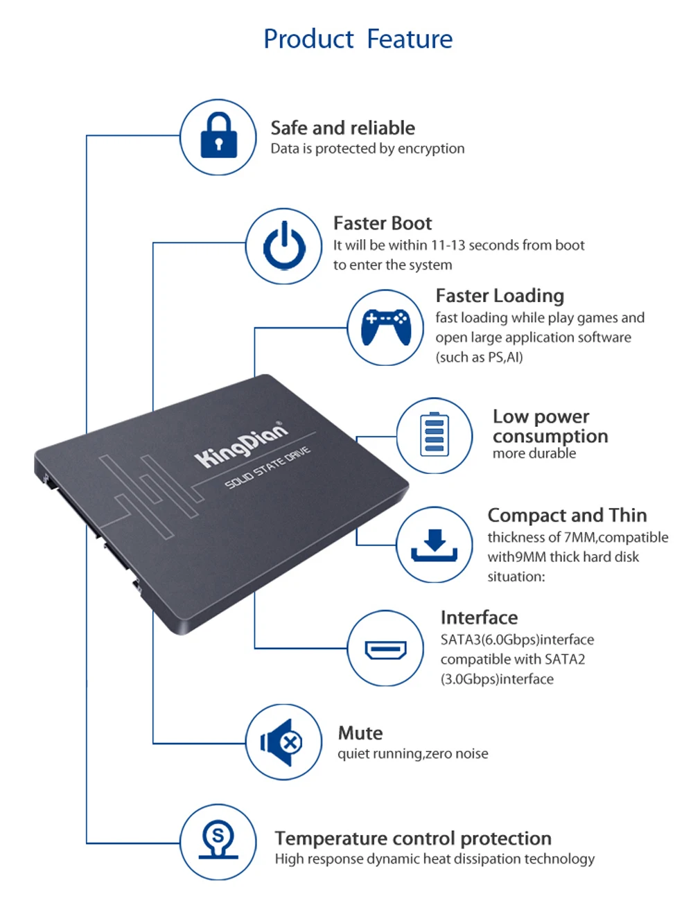 KingDian новейший товар S280 240GB SSD карта SATA3 Внутренний 2,5 'жесткий диск твердотельный диск 240GB 256GB