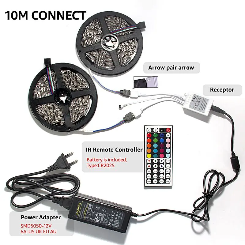 Goodland RGB светодиодный ленточный светильник 5050 SMD 5 м 10 60 светодиодов/м Гибкий