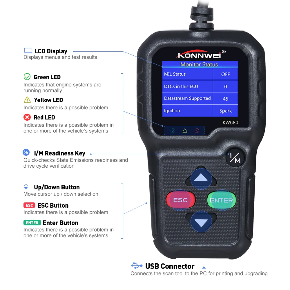 Лидер продаж автомобильный диагностический сканер KW680 полная функция OBD