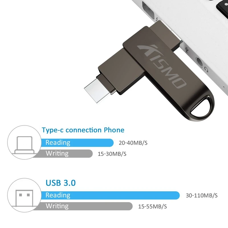 Kismo USB 3.0 type C флеш накопитель 32 Гб 64 карта памяти otg флэш для Samsung S8 S9 Note 8 9 Huawei P10 P20 Mate