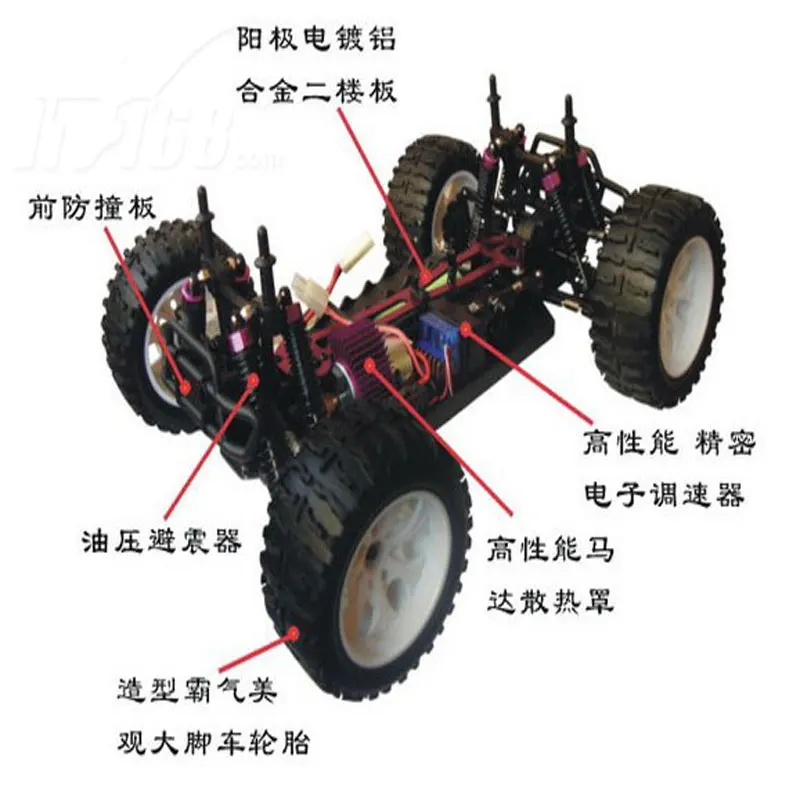 SGEMS Бесплатная доставка HSP 4WD 2.4 г Радиоуправляемые игрушки 1/10 приводом ралли 94111Pro