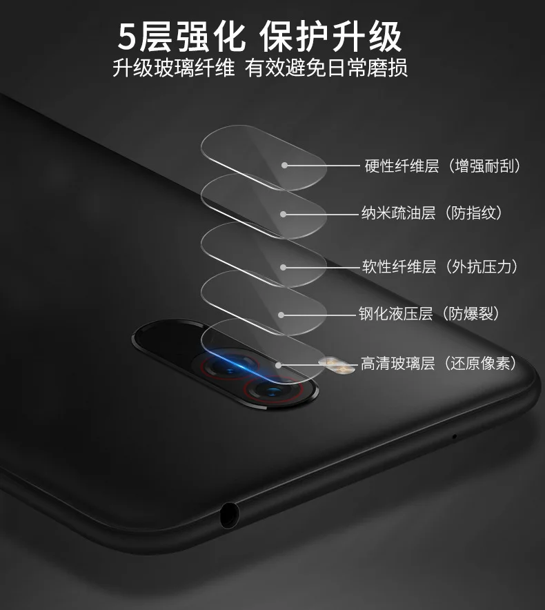 For Xiaomi Pocophone F1 Poco Tempered Glass Full Cover Back Camera Lens Screen Protector Film 9H Hardness with Retail Package | Мобильные
