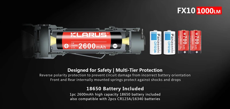 KLARUS FX10 1000 люмен микро-USB Перезаряжаемый Тактический Регулируемый Фокусировочный фонарик с 18650 батареей