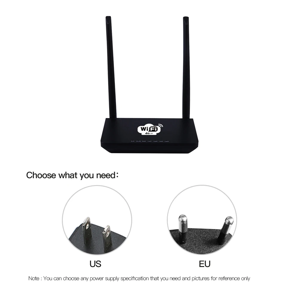 4G беспроводной LTE 300 Мбит/с Wifi роутер Мобильная MiFi Портативная точка доступа со