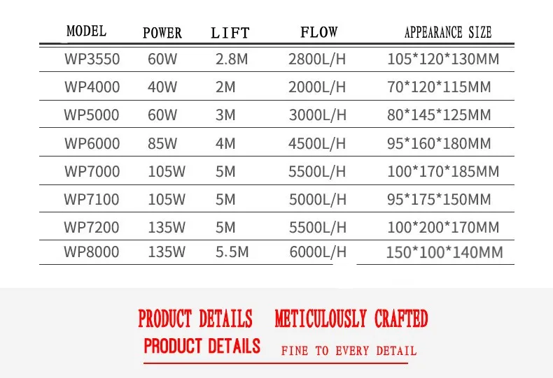 SOBO WP 6000/7000/7100 аквариум погружной насос бесшумный 3 в 1 с подъемом и большим потоком|