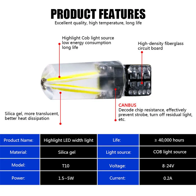 Hlxg 2 шт. автомобильный Стайлинг 12 В t10 led canbus W5W T10 cob стеклянный светильник Led