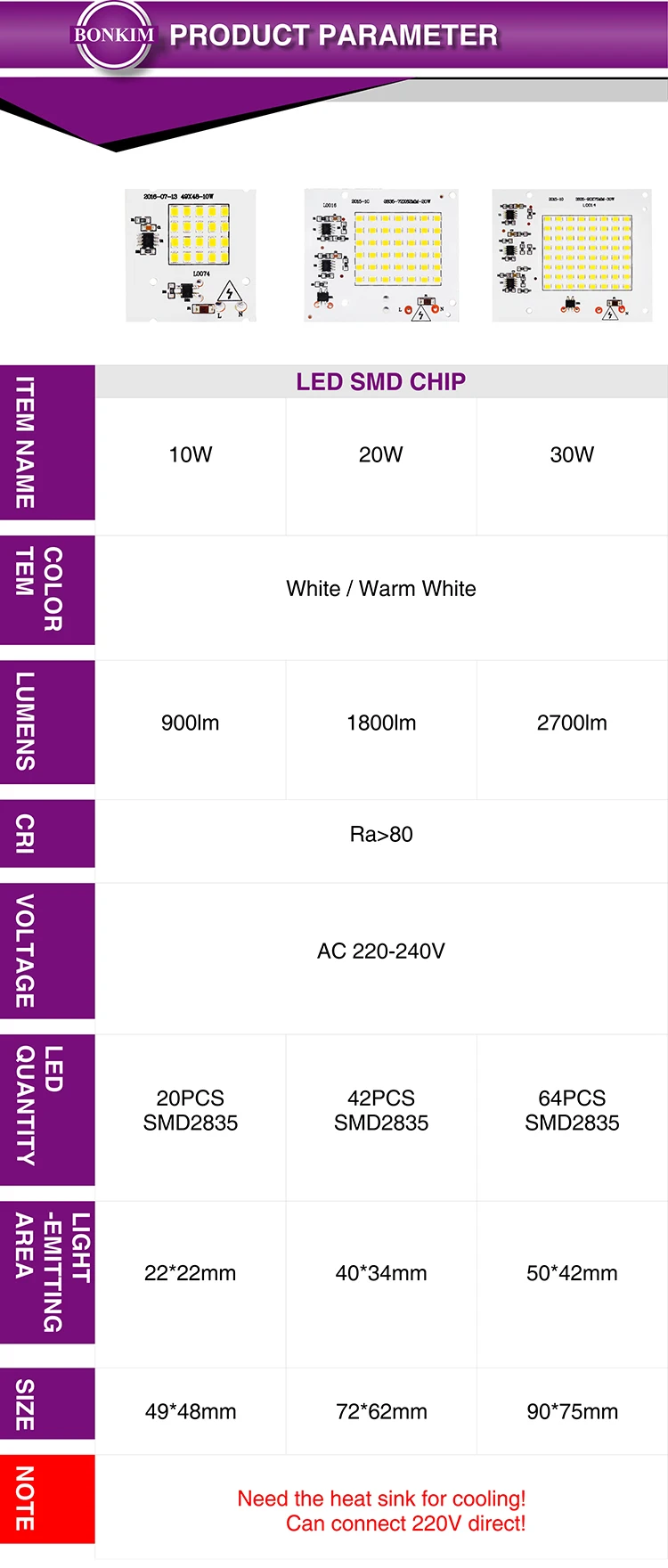 Умный IC SMD СВЕТОДИОДНЫЙ светильник 10 Вт 20 Вт 30 Вт 50 Вт 100 Вт 220 В DIY для наружного прожектора для сада холодный белый теплый белый