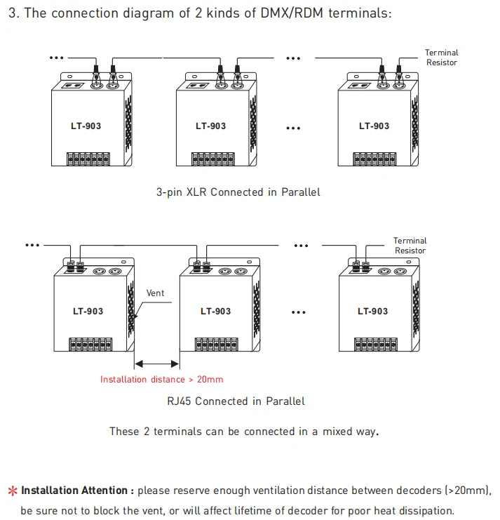 Светодиодный DMX-PWM декодер; DC12-24V вход; 8A* 3CH Max 24A 576 Вт Выход XLR-3/RJ45 Порты и разъёмы 3 канала RGB полосы DMX512 декодер LT-903