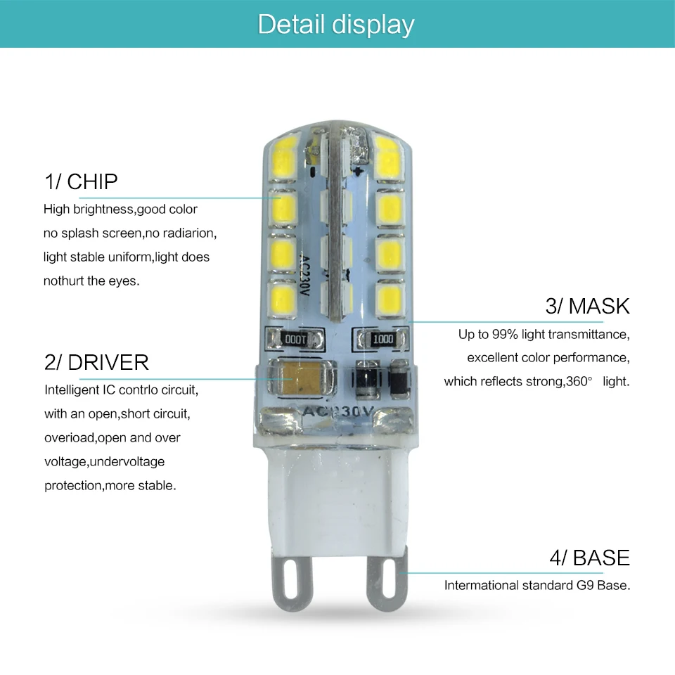 LKLTFX 1 шт. Светодиодная лампа 3014 G4 лампочка мини кукуруза DC12V 220V SMD 2835