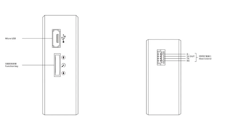 CUAV Беспроводная передача данных интегративный приемник одна коробка Mavlink 5,8G 915mhz сервопривод для контроллера полета БПЛА quadrupter