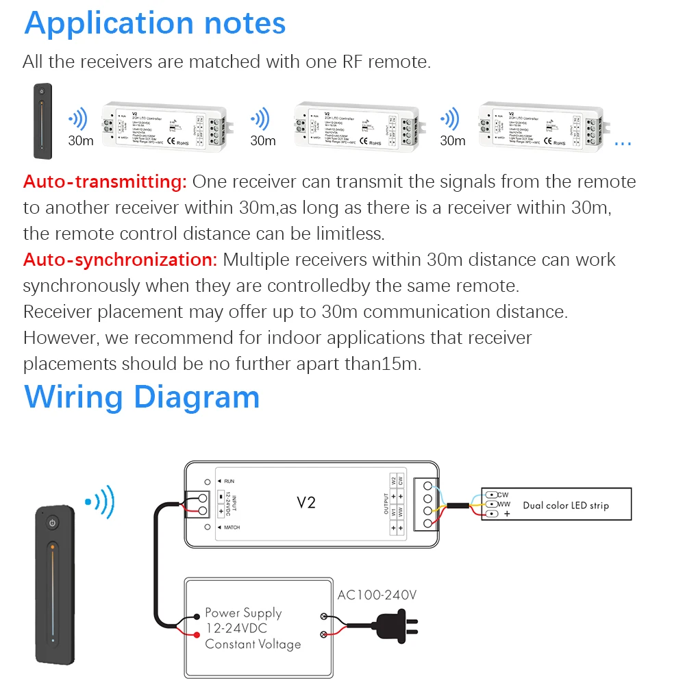 Светодиодный диммер CCT переключатель 12 V 24V 10A 2CH 2,4G WW CW двухцветный светодиодный светильник RF беспроводной пульт дистанционного управления 12 регулятор напряжения