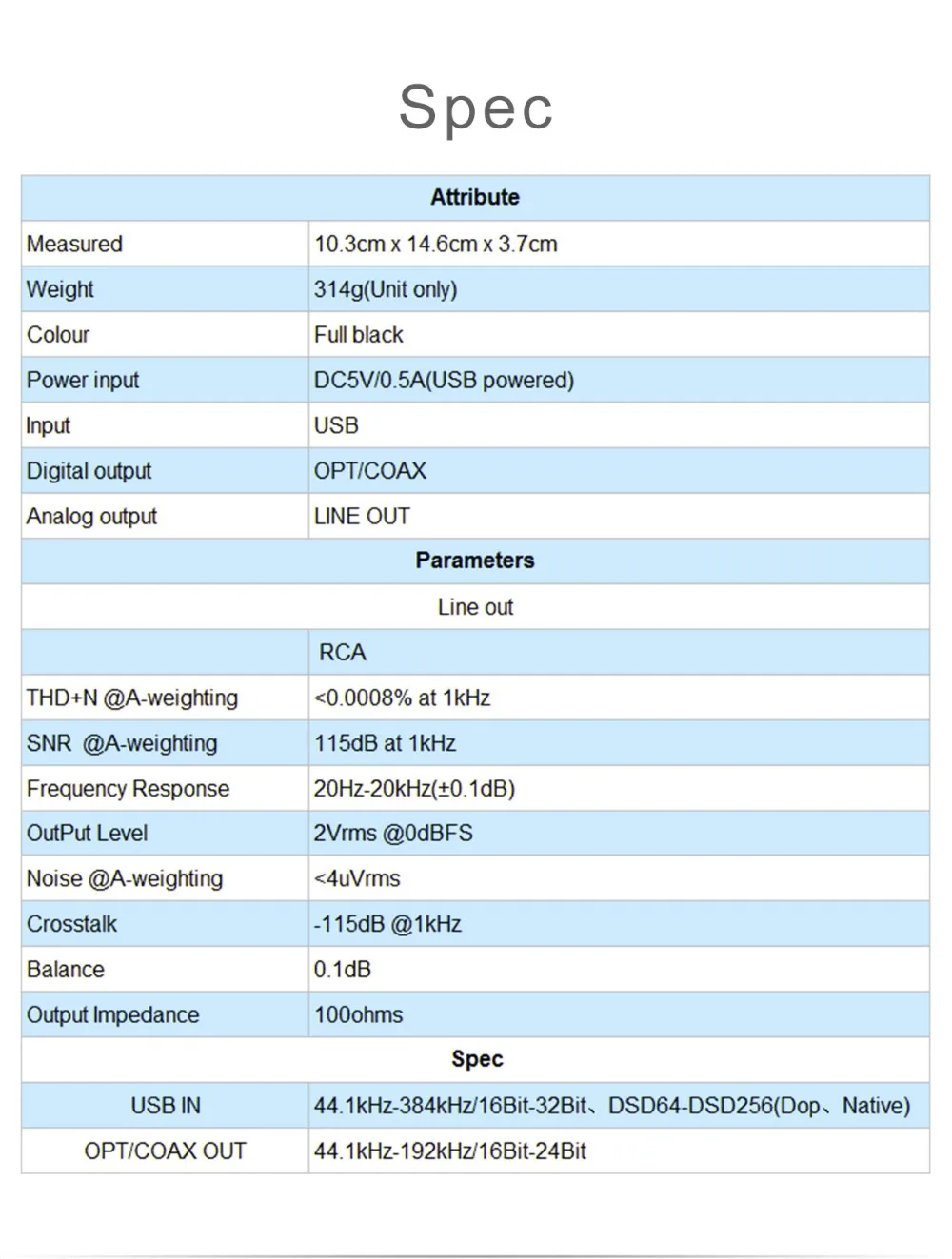 Топпинг D10 мини USB ЦАП CSS XMOS XU208 ES9018K2M OPA2134 аудио усилитель декодер