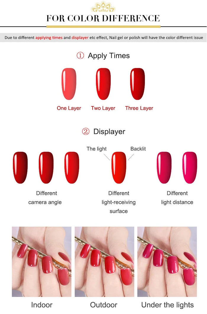 BORN PRETTY 6ml Iridescent Shiny Holographic Nail Polish Wonderworld Glitter Series Sequins Nail Art Lacquer Manicure Tools