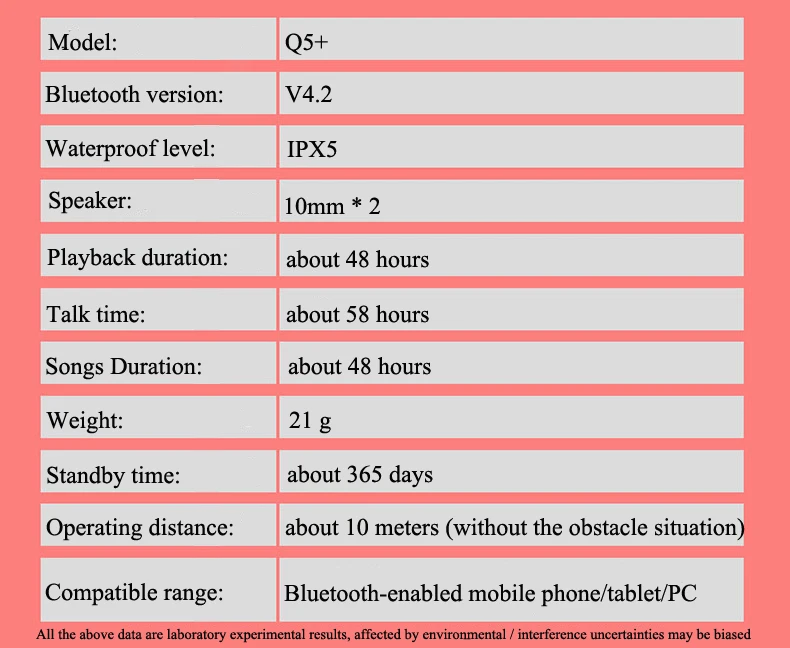 Q5 sport wireless bluetooth earphone earbuds for mobile phones Headset with microphone Heavy bass audifonos fone de ouvido